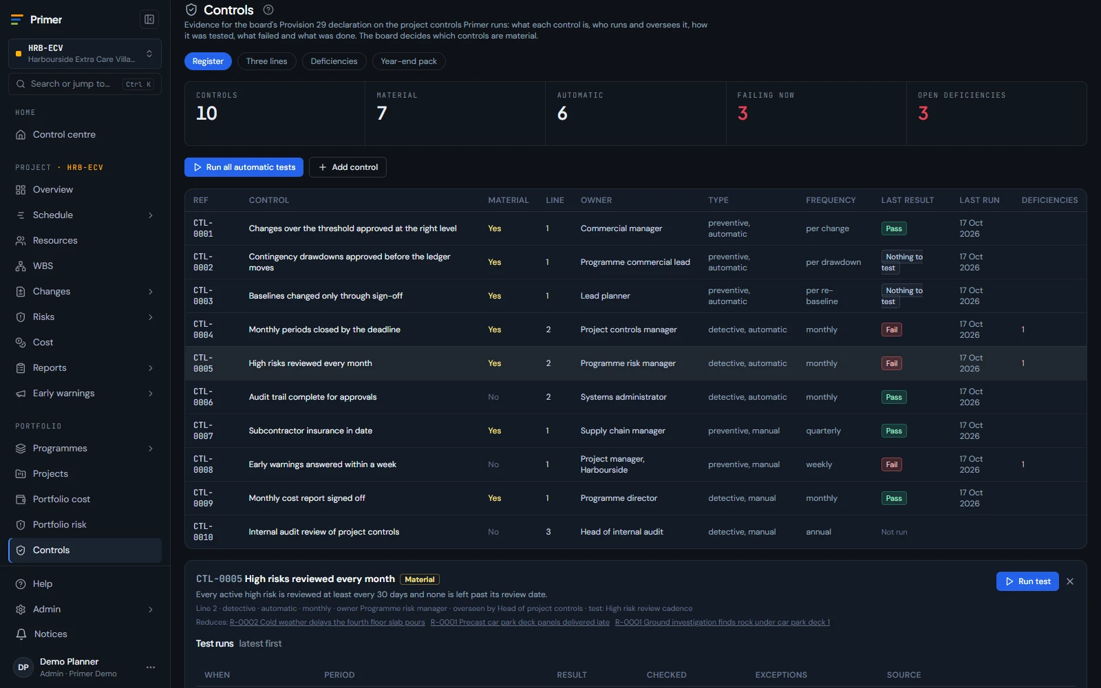 Provision 29 controls register with test results and attestations