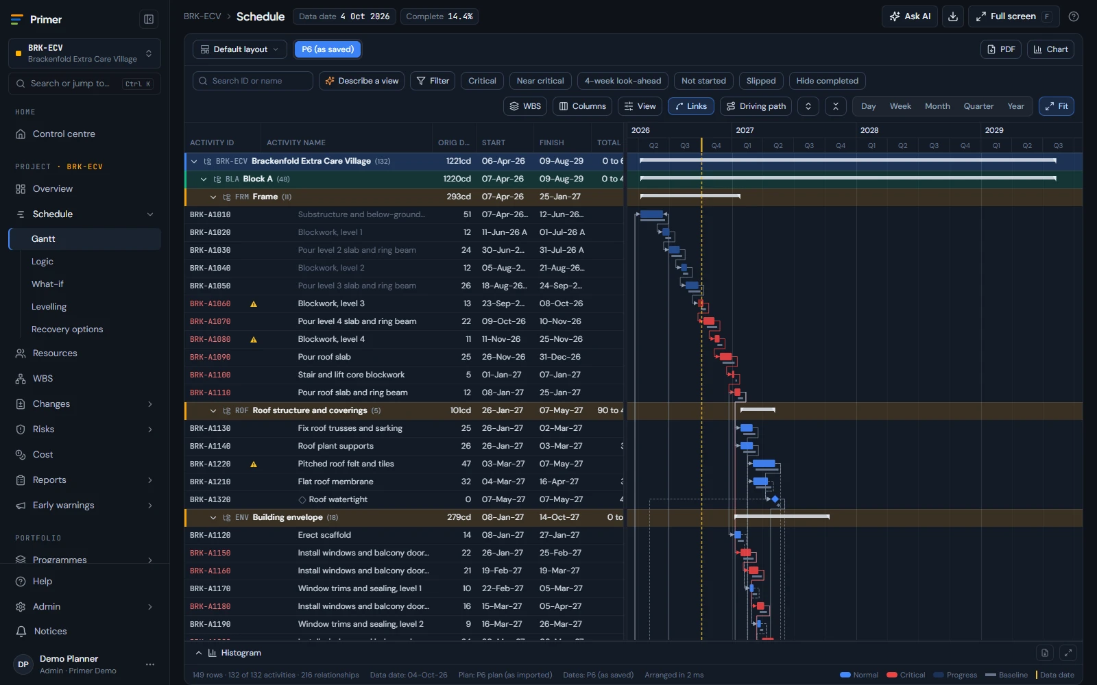 A large programme in the Primer Gantt with layouts, grouping and filters