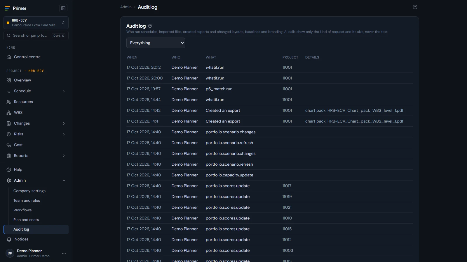 Audit trail listing changes with user, time and what changed